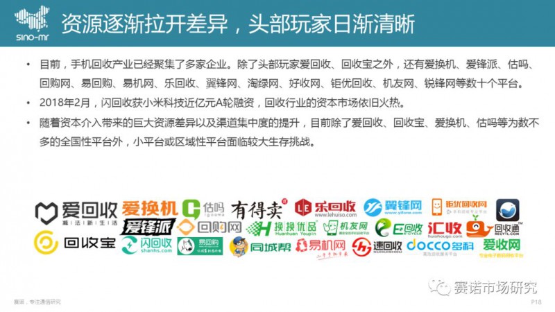 手機(jī)回收市場