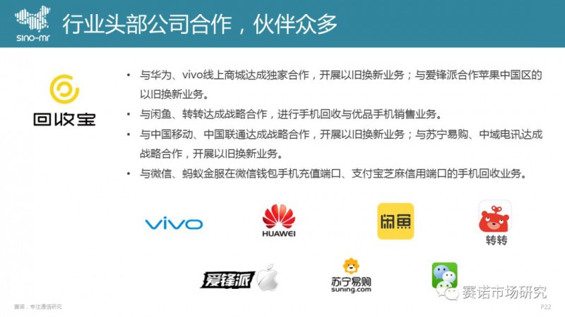 手機(jī)回收市場