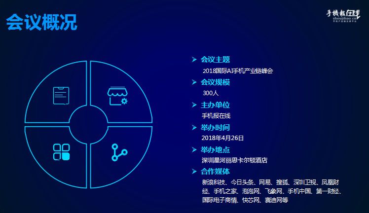 2018國際AI手機(jī)產(chǎn)業(yè)鏈峰會(huì)