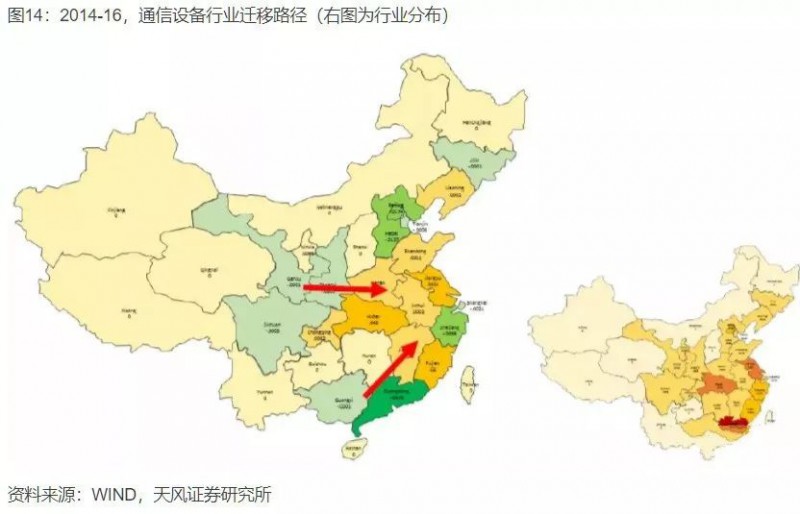 中國產(chǎn)業(yè)大遷移全景圖，這些城市正在&ldquo;悄然&rdquo;崛起
