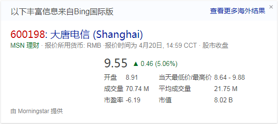 大唐電信預(yù)計(jì)虧損超24億 股票可能被警示退市風(fēng)險(xiǎn)