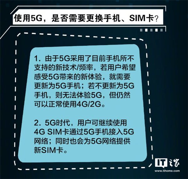 5G需要換手機和SIM卡嗎？中國移動科普