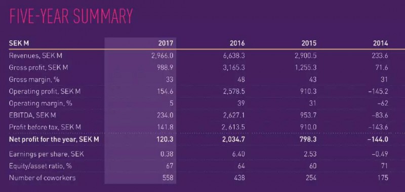 傳FPC尋找中國(guó)買(mǎi)家:匯頂科技/信維通信積極搶進(jìn)3D攝像頭