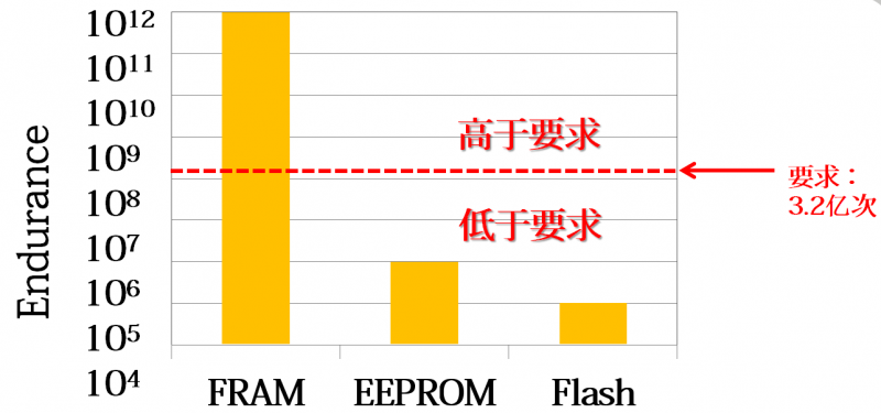 大咖齊聚EEVIA年度ICT論壇  探索產(chǎn)業(yè)宏圖大&ldquo;智&rdquo;