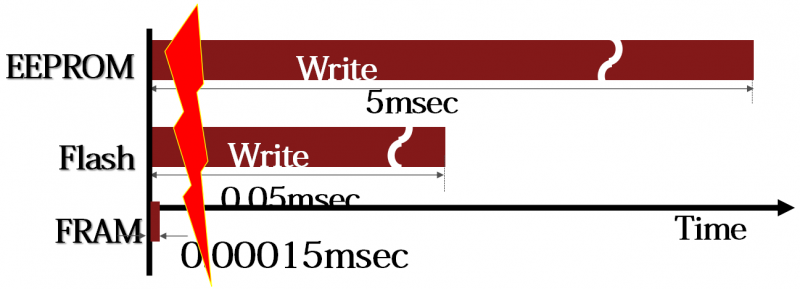 大咖齊聚EEVIA年度ICT論壇  探索產(chǎn)業(yè)宏圖大&ldquo;智&rdquo;