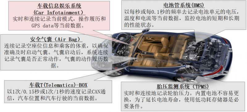 大咖齊聚EEVIA年度ICT論壇  探索產(chǎn)業(yè)宏圖大&ldquo;智&rdquo;