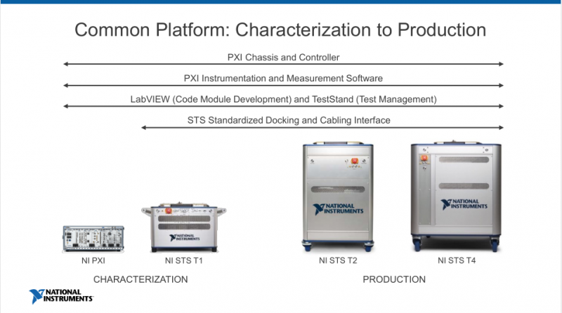 大咖齊聚EEVIA年度ICT論壇  探索產(chǎn)業(yè)宏圖大&ldquo;智&rdquo;