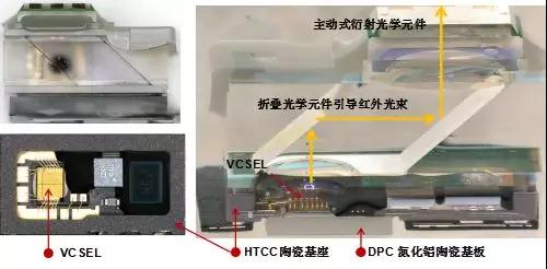 解剖iPhone X 3D感測元件， DPC陶瓷基板前途無限