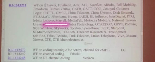 聯(lián)想回應(yīng)5G標(biāo)準(zhǔn)投票：2016年舊聞 當(dāng)時(shí)給華為投贊成票