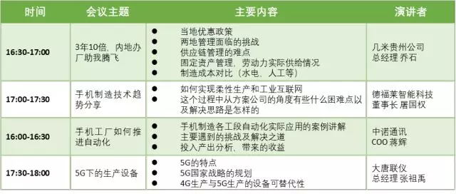 智能終端制造的自動化變革：布滿荊棘的光榮之路