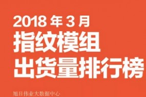2018年3月指紋模組市場(chǎng)動(dòng)態(tài)及監(jiān)測(cè)數(shù)據(jù)