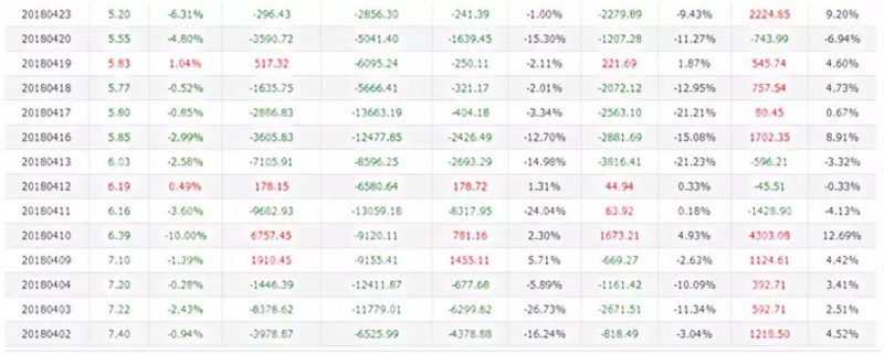 創(chuàng)世紀(jì)“借殼”勁勝智能上市