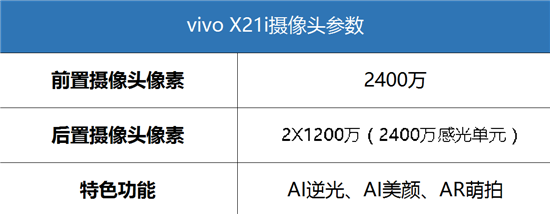 vivo X21i拍照評測 2400萬自拍+AI人工智能帶來拍照新體驗(yàn)