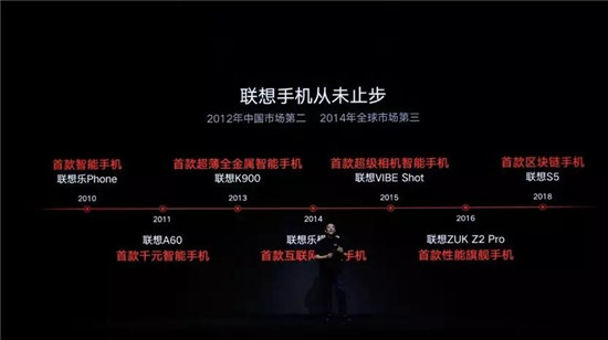 聯想的復興之戰(zhàn)：回歸中國，加速轉型！