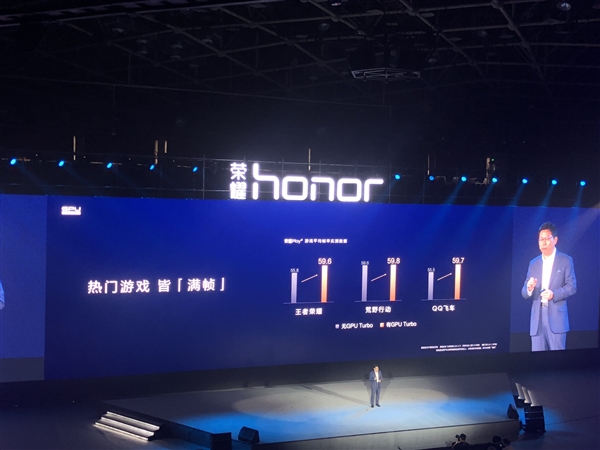 余承東公布華為"嚇人"技術(shù)GPU Turbo：圖片處理效率提升60%