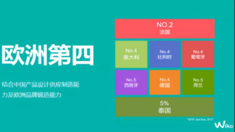 四年凈利潤(rùn)合計(jì)近16億元， 天瓏移動(dòng)助力創(chuàng)智科技&ldquo;重新上市&rdquo;
