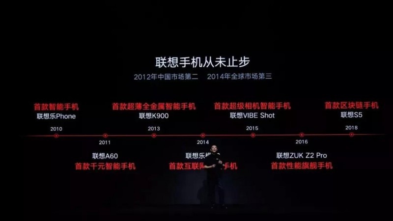 聯(lián)想手機(jī)