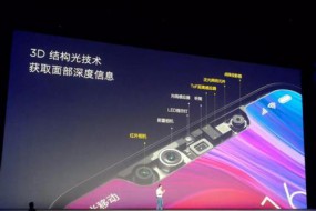 歐菲科技：指紋模組、攝像頭模組和3D sensing模組齊驅(qū)發(fā)展