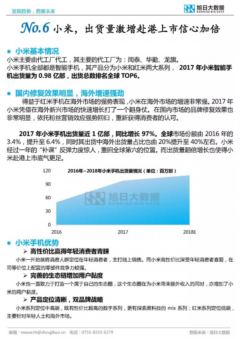 2017年全球TOP30手機(jī)品牌分析報(bào)告