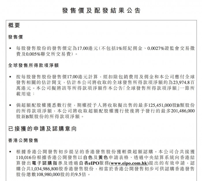 小米公布IPO配發(fā)結果:超額認購9.5倍 今日公布中簽結果