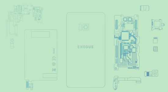 HTC將推出區(qū)塊鏈智能手機 它到底有什么不一樣？
