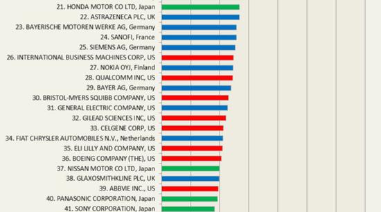 華為秘密&ldquo;達(dá)芬奇計(jì)劃&rdquo;：自研AI芯片或重創(chuàng)英偉達(dá)
