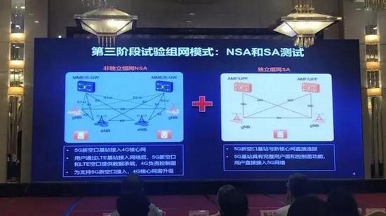 5G試驗三階段最新進(jìn)展：步入中期 年內(nèi)完成