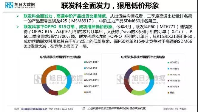 高通困獸之斗：再遭歐盟罰22億美元，或放棄收購NXP