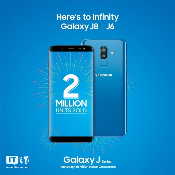 三星宣布:Galaxy J8/J6手機(jī)印度銷(xiāo)量破200萬(wàn)