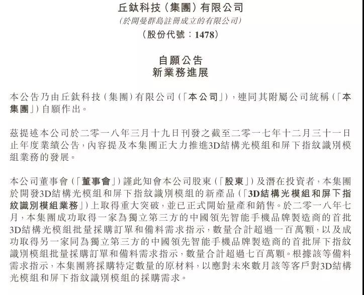 丘鈦獲得OPPO超100萬顆3D結(jié)構(gòu)光模組訂單 股價(jià)飆升53%