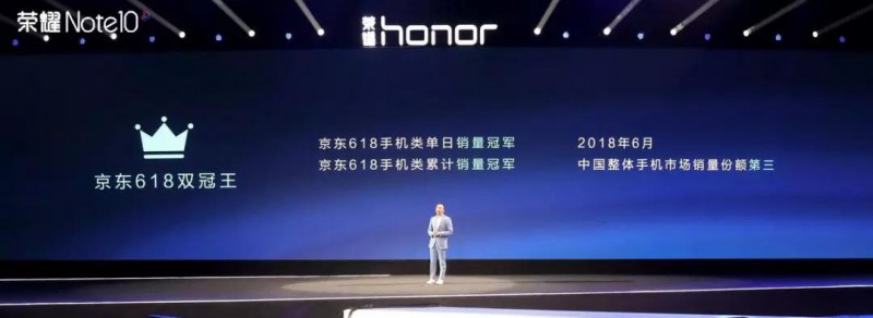 華為上半年?duì)I收3257億:榮耀手機(jī)中國市場出貨2605萬部貢獻(xiàn)378億