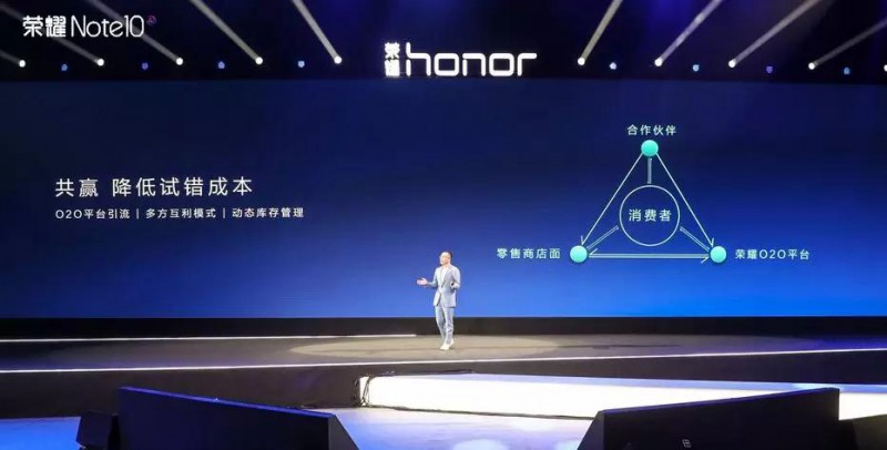 華為上半年?duì)I收3257億:榮耀手機(jī)中國市場出貨2605萬部貢獻(xiàn)378億