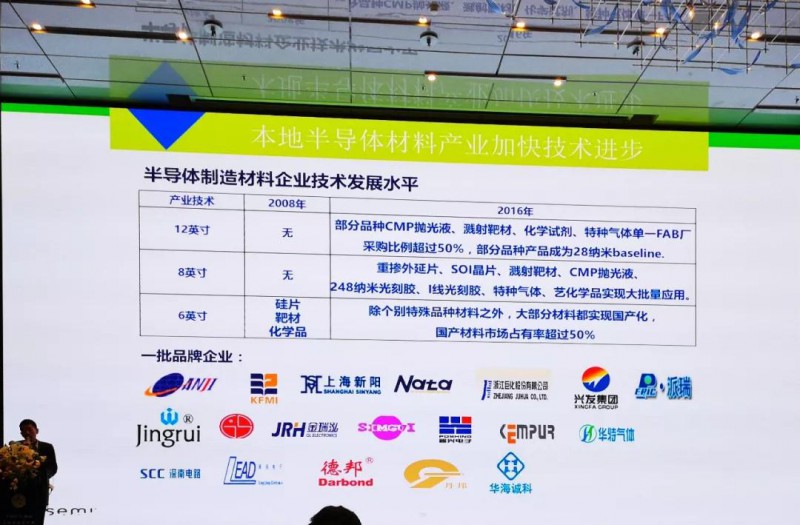 驚！美國商務(wù)部制裁名單新增44家中國企業(yè)！中美貿(mào)易戰(zhàn)會延續(xù)到設(shè)備端嗎？