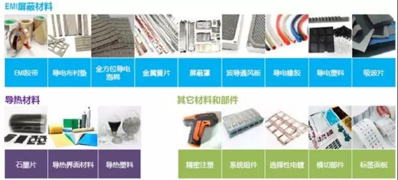 飛榮達(dá)：3.23億收購(gòu)博緯通信/潤(rùn)星泰各51%股權(quán)