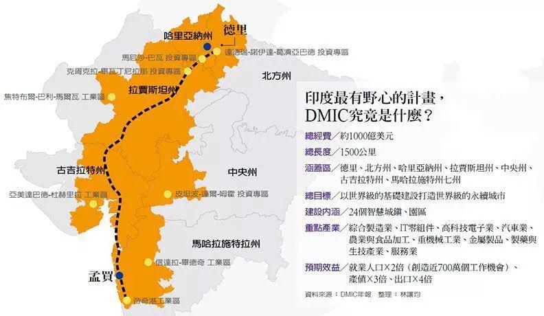 全球智能手機市場競爭新格局：劍指OPPO/一加，小米推新品牌POCO