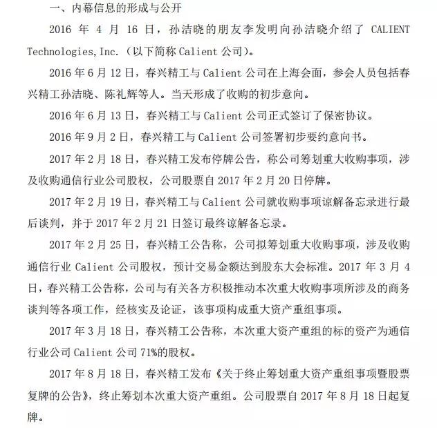 春興精工實控人內(nèi)幕交易被罰10年市場禁入:股價暴跌近60%