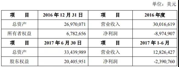 春興精工實控人內(nèi)幕交易被罰10年市場禁入:股價暴跌近60%