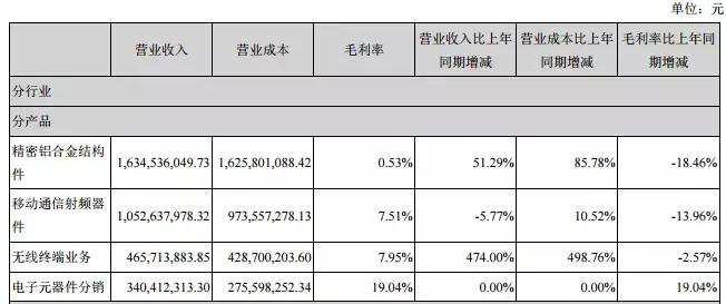 春興精工實控人內(nèi)幕交易被罰10年市場禁入:股價暴跌近60%