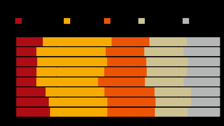 日經(jīng)亞洲評論：三星Galaxy帝國陷入危機