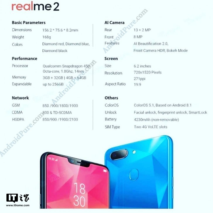 OPPO子品牌產(chǎn)品Realme 2手機(jī)再曝光：不用聯(lián)發(fā)科了