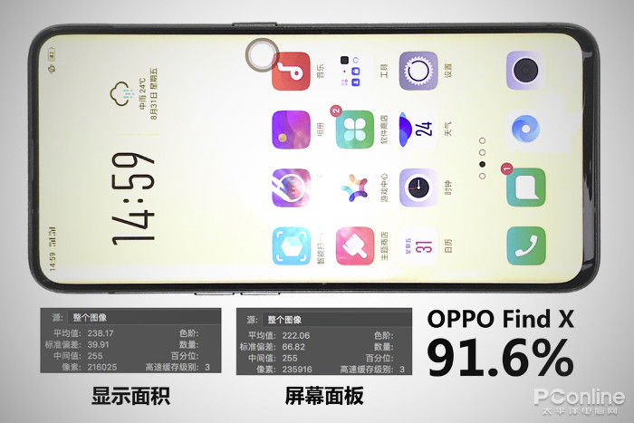 市面上手機的高屏占怎么算？通過研究發(fā)現(xiàn)了些秘密