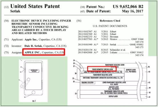 玻璃式屏下指紋誕生：蘋果&ldquo;多枚&rdquo;屏下指紋將上市