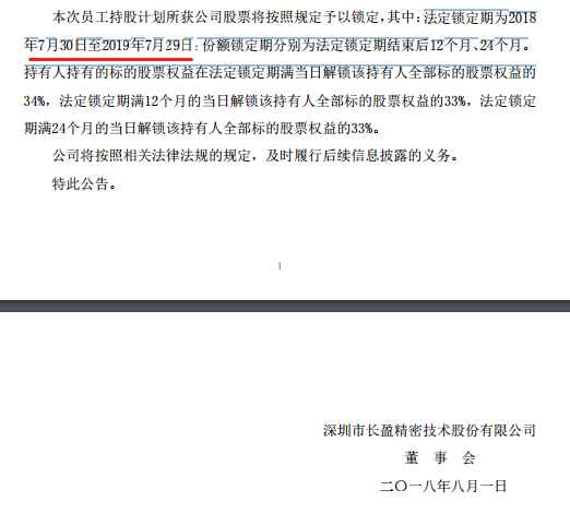 長盈精密員工持股計劃陷巨額浮虧:兩期總虧超5.3億