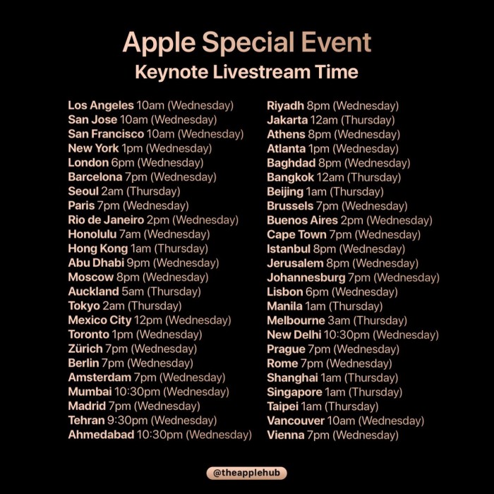 蘋果2018年秋季發(fā)布會議程曝光:三款iPhone信息匯總