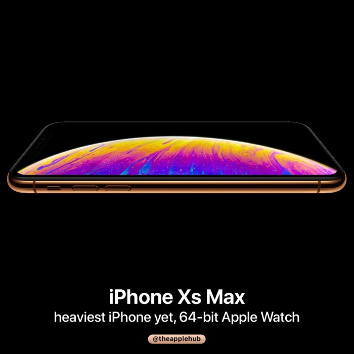 蘋果2018年秋季發(fā)布會議程曝光:三款iPhone信息匯總