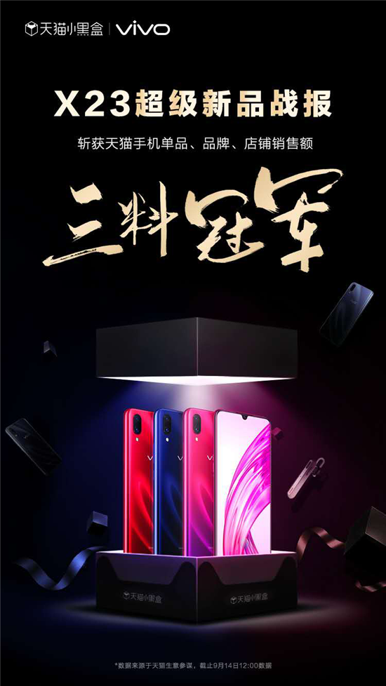 vivo X23今日首銷，斬獲電商三料銷售冠軍