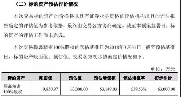 卓翼科技6.3億收購(gòu)騰鑫精密:募資4.7億小米參與認(rèn)購(gòu)
