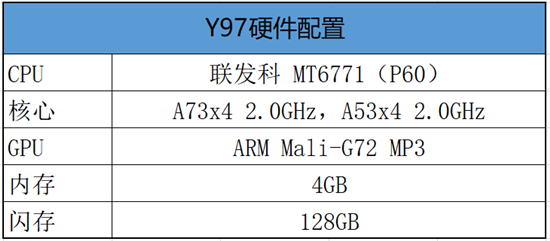vivo Y97全面測評：AI無處不在，詮釋中端機型新體驗