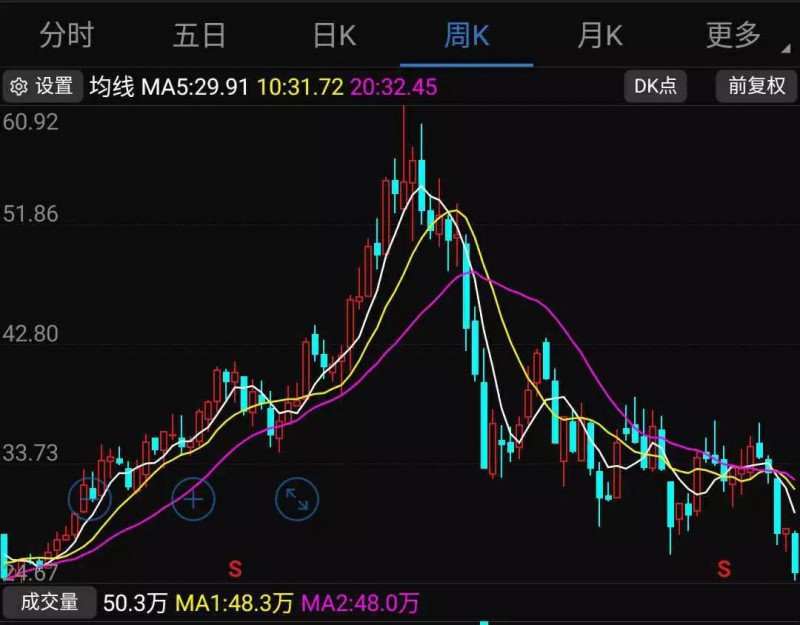 股價(jià)暴跌:傳信維通信痛失蘋果新機(jī)天線訂單