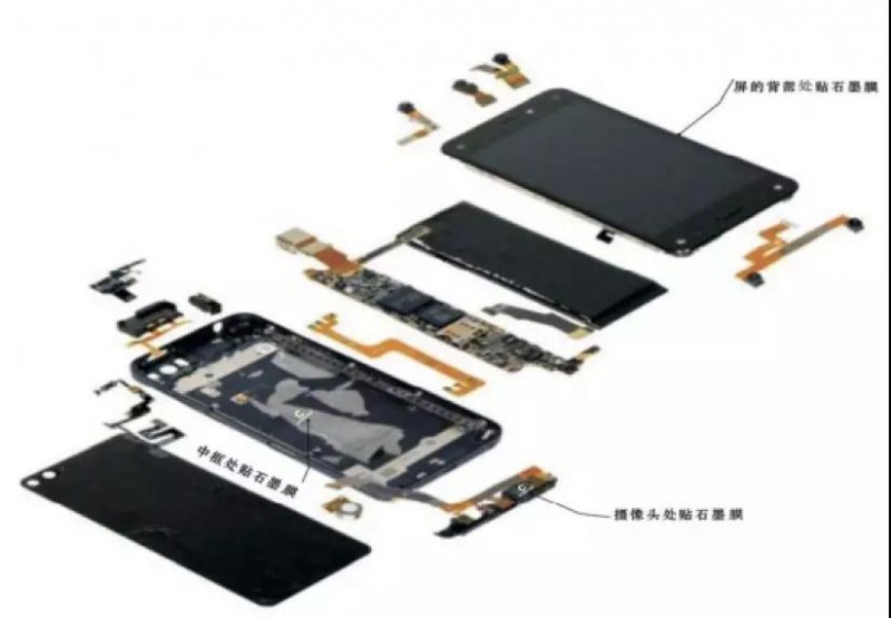 OPPO Find X/vivo NEX步進(jìn)電機(jī)供應(yīng)商日本電產(chǎn)：45億收購散熱廠商超眾